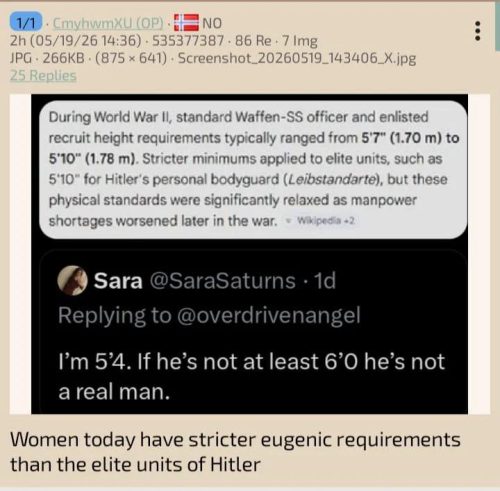 Modern-Women-Today-6ft-Height-Stricter-Eugenic-Requirements-Than-Elite-Units-of-Hitler-Gynaecocratic-Feminism-Dehumanising