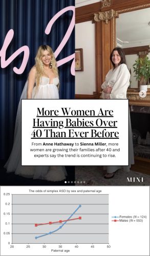 More-Women-Having-Babies-Over-40-Geriatric-Pregnancy.-Autism-Spectrum-Disorder