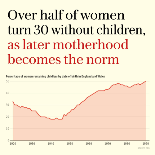 Not-late-motherhood-no-motherhood