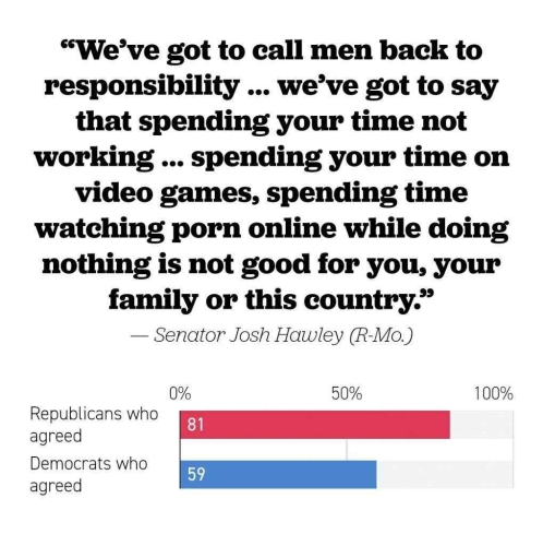 Responsibility-without-rights