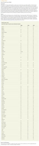 Screenshot 29-8-2024 171910 chnm.gmu .edu 