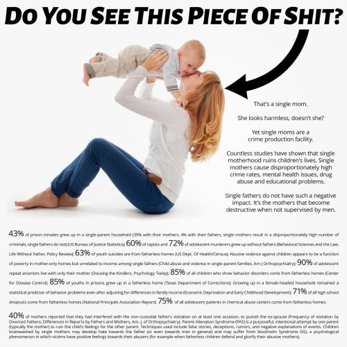 Single-Mothers-Raisee-Criminals-Piece-of-Shit