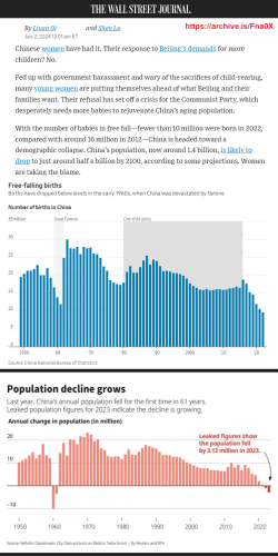 beijing-birth-rate-crisis